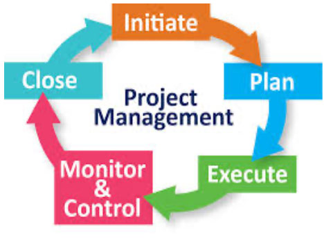 http://www.juba-fly.com/wp-content/uploads/2021/08/circle.jpg